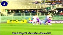 Adriano Leite Ribeiro 77 goals in Serie A (part 1/2): 1 39 (Inter, Fiorentina, Parma 2001