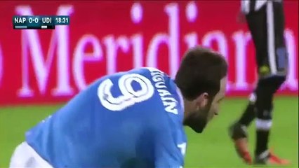 Napoli vs Udinese 1-0 All Goals & Highlights [8.11.2015] Serie A
