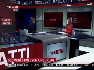 Grup Başkanvekili İlknur İNCEÖZ, Seçmen Partilerin Samimiyetine Bakarak Yeniden Karar Verdi