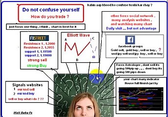 Forex Learning Class 7