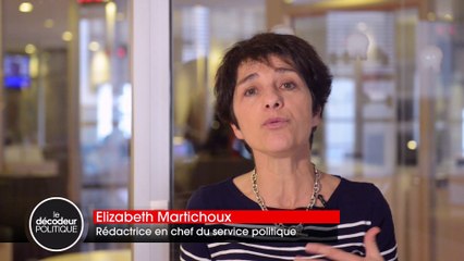Pourquoi le doute s'empare du parti Les Républicains à l'approche des régionales