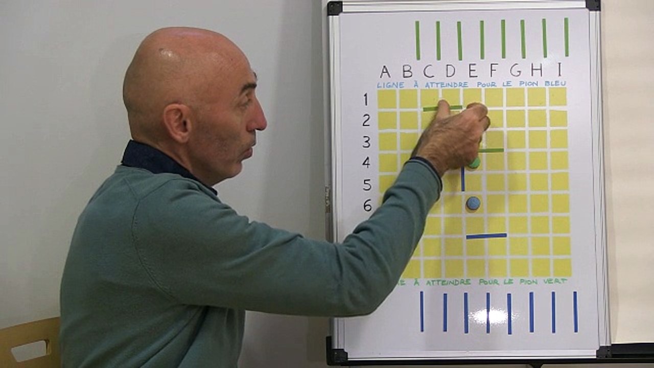Utiliser le jeu de l'adversaire