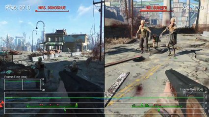 Fallout 4 PS4 vs Xbox One Frame-Rate Test