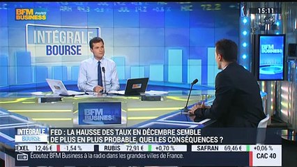 Les tendances sur les marchés: Quelles seraient les conséquences du relèvement des taux de la Fed ? – 10/11