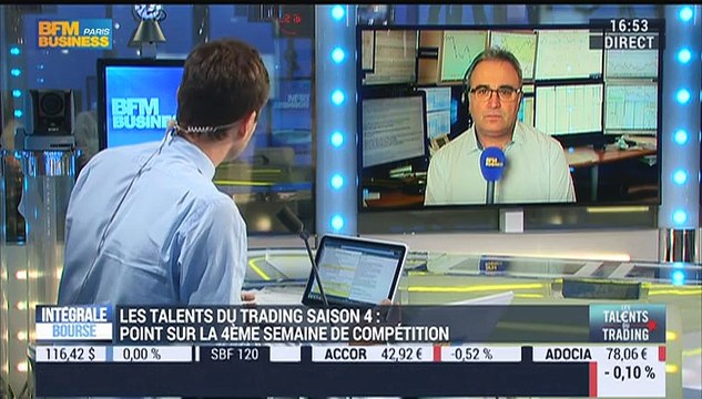 Les Talents du Trading, saison 4: Alexandre Maï a de bonnes idées mais il prend des mauvaises décisions , Jean-Louis Cussac - 10/11