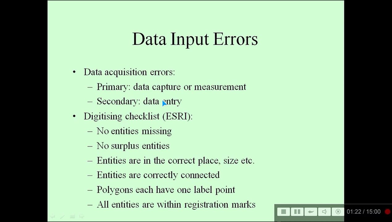 DATA QULAITY IN GIS (IN HINDI)