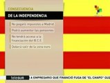 Independencia de Cataluña: consecuencias