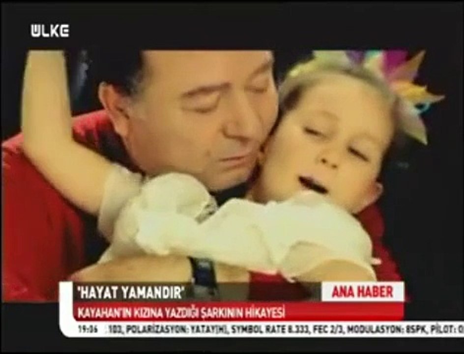 KAYAHAN AHİRET İNANCINI BU SÖZLERLE ANLATMIŞTI - Komik videolar - Funny videos