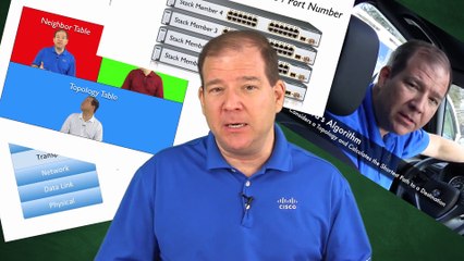 1.Introduction to Cisco CCNA Routing and Switching 200-120 Complete Video Course
