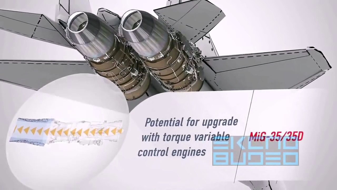 MULTIROLE Mikoyan MIG-35/MIG-35D FIGHTER JETS in Action, 4++ GENERATION JET FIGHTER