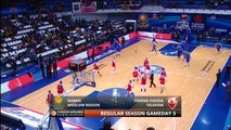 Highlights: Khimki Moscow region-Crvena Zvezda Telekom Belgrade