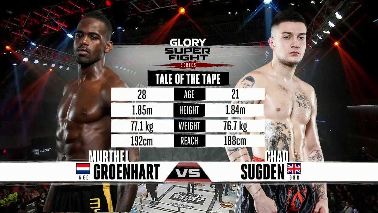 Murthel Groenhart - Chad Sugden GLORY 23 LasVegas