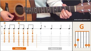 Jouer Should I Stay Or Should I Go (The Clash) - Cours guitare . Tuto + Tab