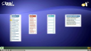 Excel, Baslangıc_4-Veri Girme ve Düzenleme_5-Özel Listeler