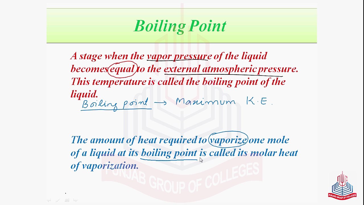 Boiling Point