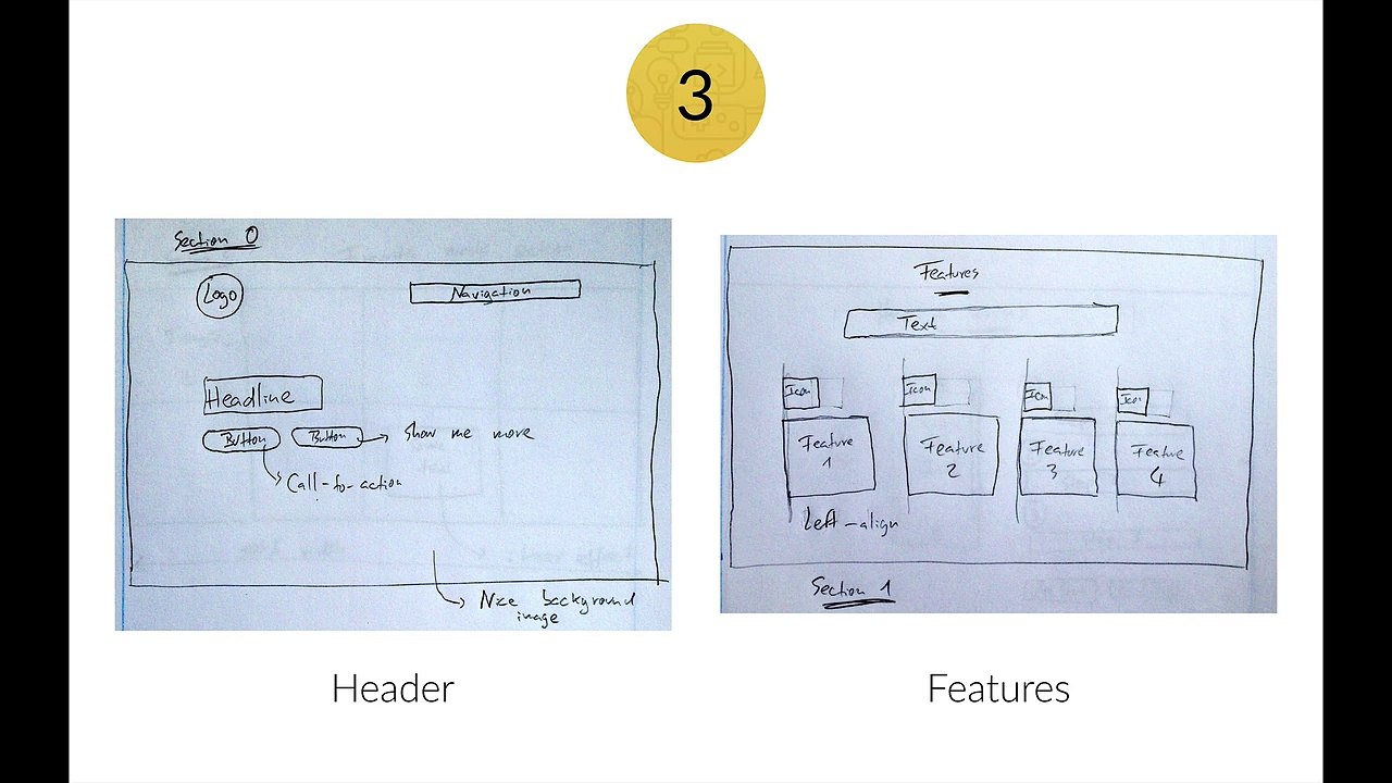 27 Starting to put the 7 steps into action Create a Responsive Website using html5 and css3