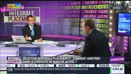 Sélection Intégrale Placements: Le portefeuille engrange une hausse de 9,8% depuis le début de l'année - 11/11