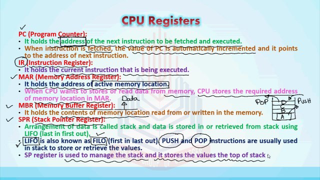 CPU Registers