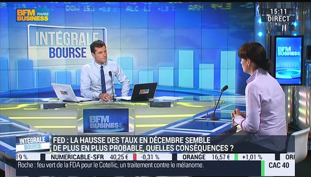 Les tendances sur les marchés: Aujourd'hui Janet Yellen est suffisamment confiante pour resserrer sa politique monétaire , Sophie Chauvellier – 11/11