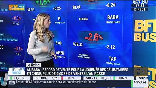 Le Club de la Bourse: Cyrille Pichot de Cayeux, Jacques Tebeka et Nicolas Chéron - 11/11