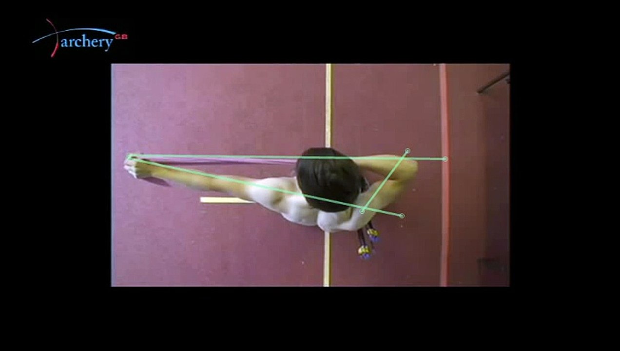 Modéle d'alignements