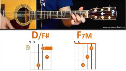 Jouer Stairway to heaven (Led Zeppelin) - Cours guitare. Tuto + Tab