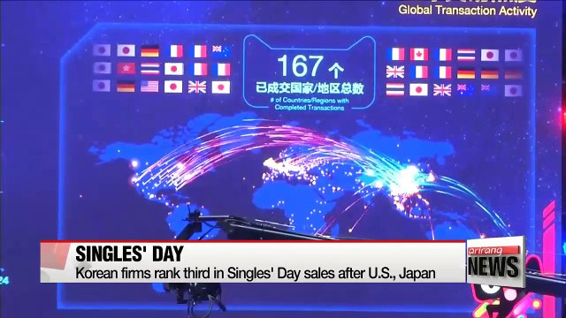 Korean firms rank third in Singles' Day sales after U.S., Japan