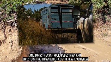 Roads You Would Never Want to Drive On