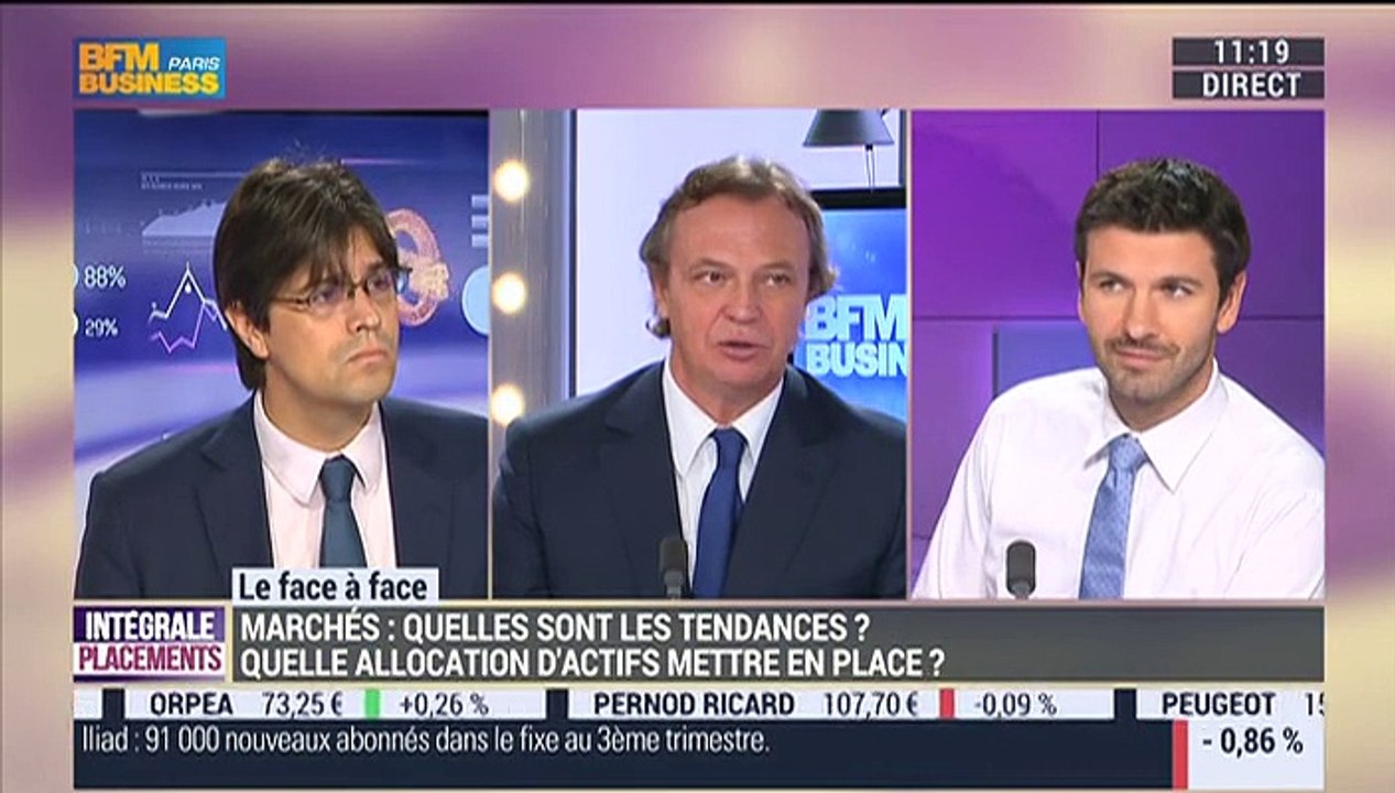 Olivier de Royère VS Guillaume Dard (2/2): Quel secteur faut-il privilégier en Bourse en attendant les actions de la FED et de la BCE ? - 12/11