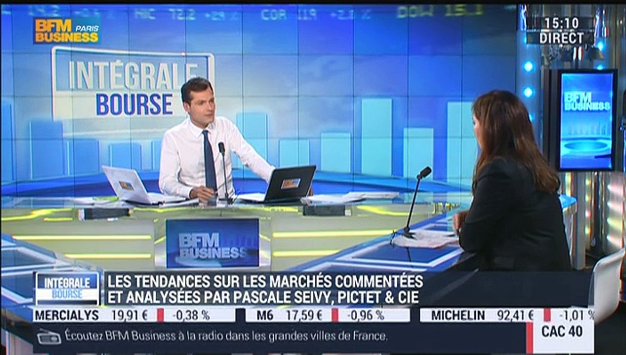 Les tendances sur les marchés: Quels ont été les facteurs du rebond des marchés depuis la fin septembre ? - 12/11