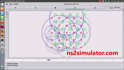 Random Wireless Network Ns2 projects - Wireless NS2 Projects