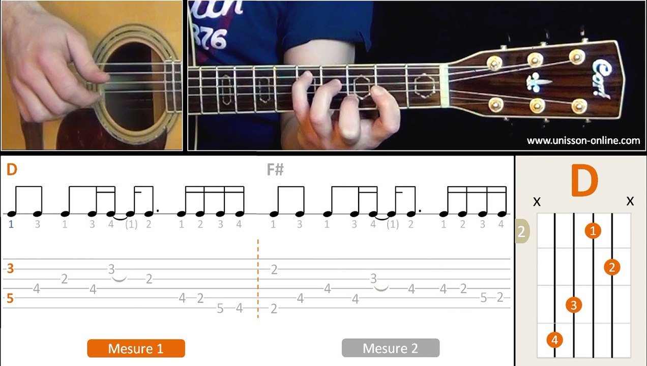 Jouer Under the bridge (Red Hot Chili Peppers) - Cours guitare. Tuto + Tab