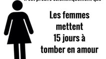 Tomber en amour : Les femmes Vs Les hommes.