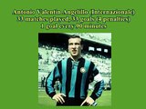 Italian Serie A Top Scorers: 1958 1959 Antonio Valentin Angelillo (Internazionale) 33 goal
