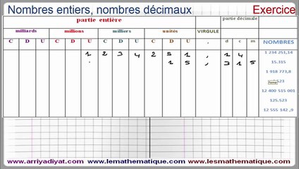 Maths 6ème - Nombres entiers et nombres décimaux Exercice 3