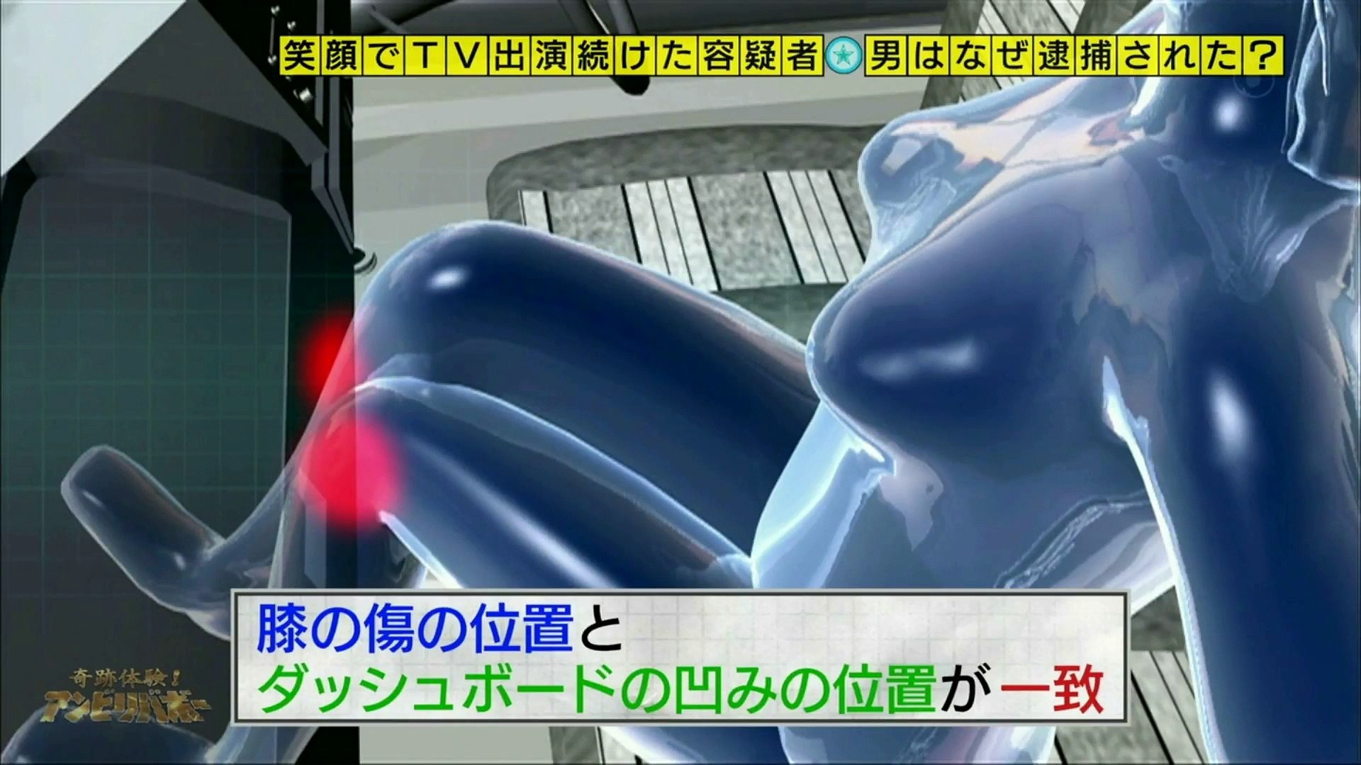 奇跡体験 アンビリバボー 日本中が釘付け 小説のモデルになった事件 動画 Dailymotion