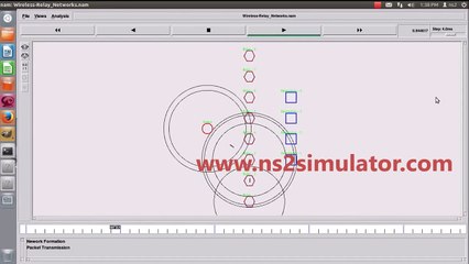 Pore Networks  using Ns2 Projects - NS2 Simulator Projects