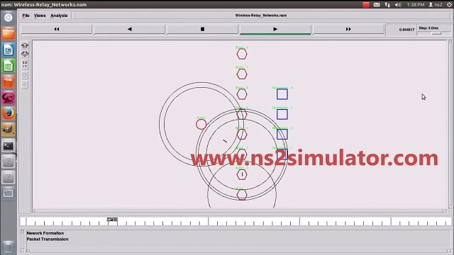 Pore Networks using Ns2 Projects - NS2 Simulator Projects