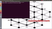 Static clustered Networks using NS2 Projects - NS2 Simulator Projects