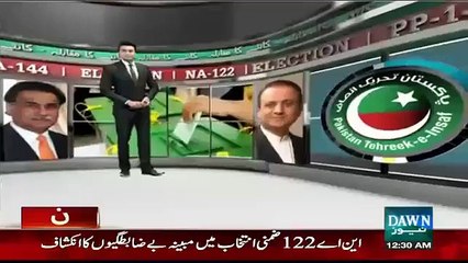 Rigging Video of NA 122 By Election in Lahore -