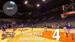 Les Harlem Globetrotters battent 7 records du monde en Basket-ball en 1 journée