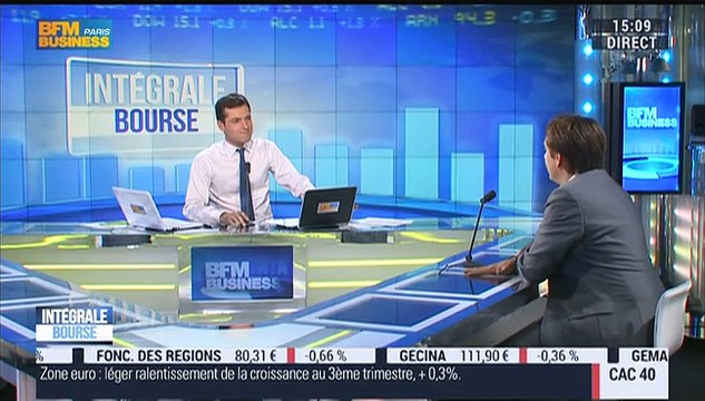 Les tendances sur les marchés: La FED peut aujourd'hui se permettre de faire un petit mouvement en décembre, car le marché est prêt , Aymeric Diday - 13/11