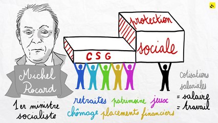 Expliquez-nous... la CSG