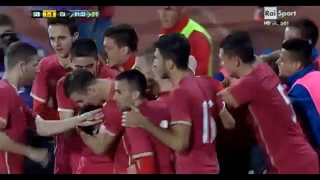 Serbia U21 1-1 Italy U21 ~ [U21 Euro Qualification] - 13.11.2015 - All Goals & Highlights