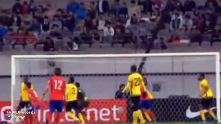 South Korea vs Jamaica 3 0 All Goals and Highlights (Friendly Match) 2015