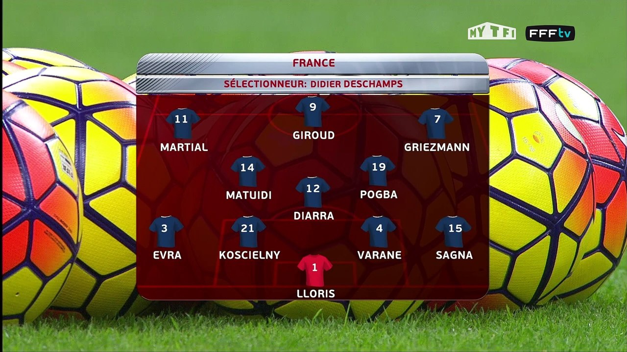 Ffftv Live France Allemagne L Avant Match En Replay 13 Novembre 2015 Video Dailymotion
