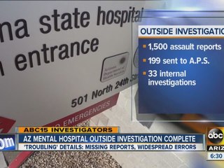 Arizona Mental Hospital Investigation complete