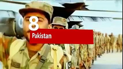 Pak Army VS India Army