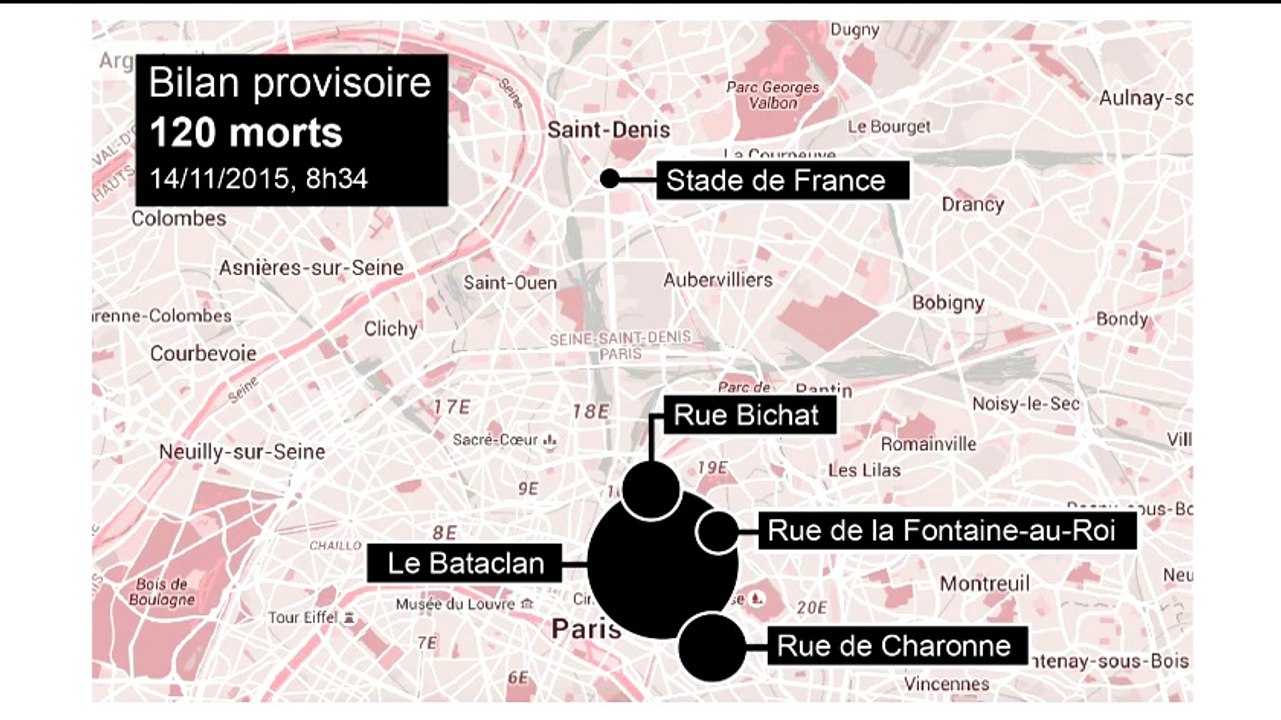 Bon à écouter et bon à savoir !