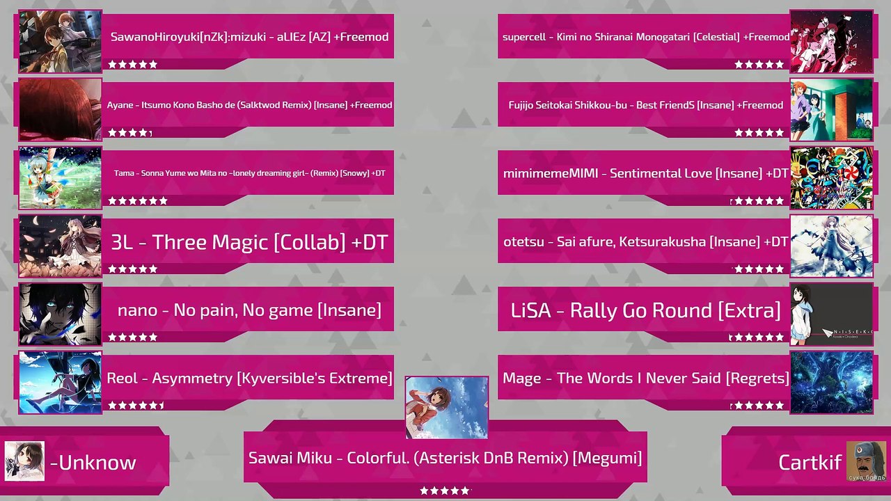 osu! French Duel: -Unknow vs. Cartkif (commenté par Musty, Saizu et Ryosuke) (AUTO-RECORD) (2015-11-14 17:01:13 - 2015-11-14 18:01:10)